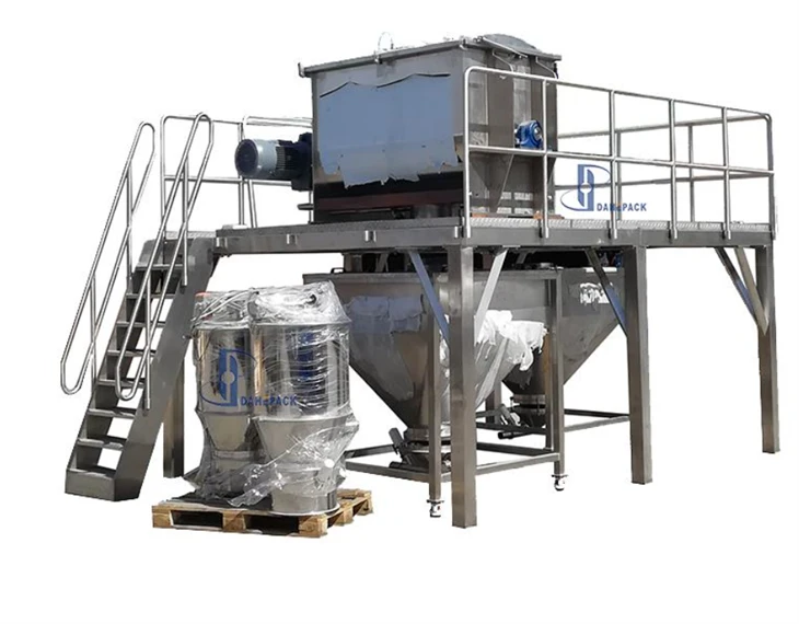 Powder Weighing, Dispensing, And Mixing